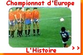 L'histoire du Championnat d'Europe des Nations