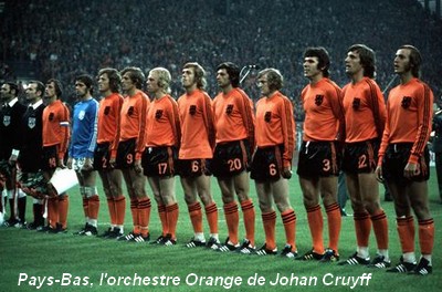 Coupe du monde 1974